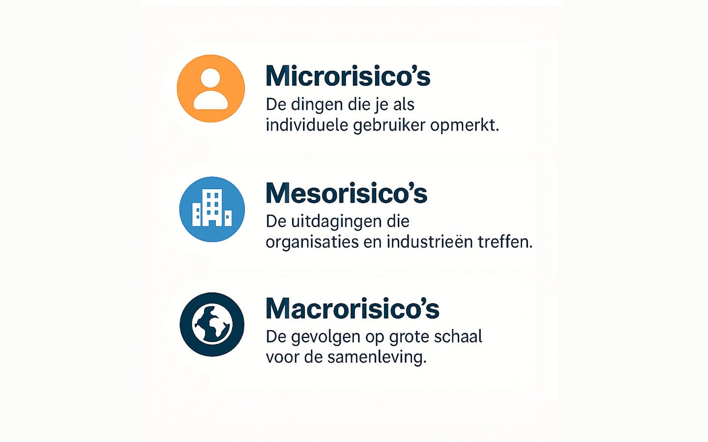 Infographic risico's van generatieve AI