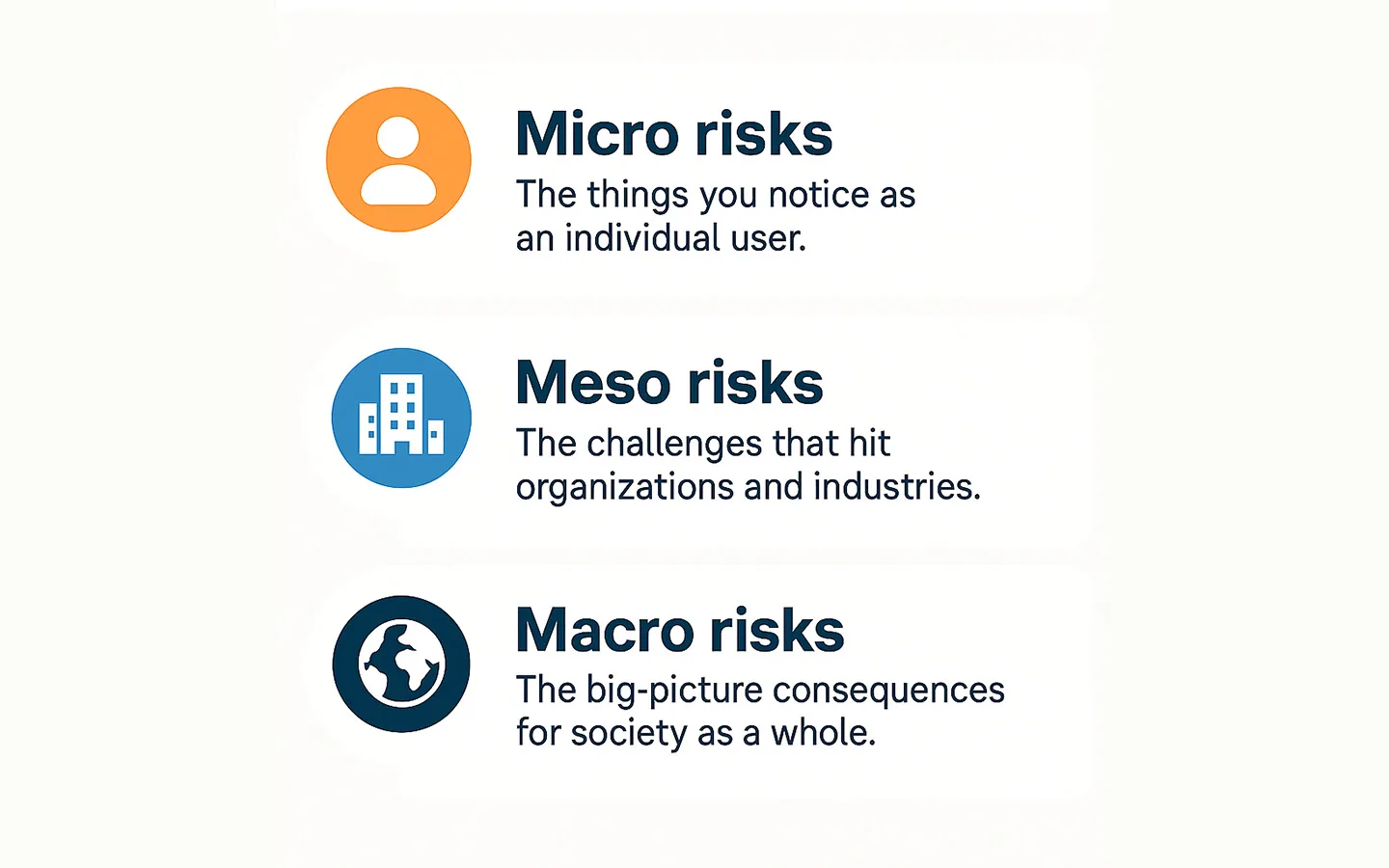 Infographic risks of generative AI